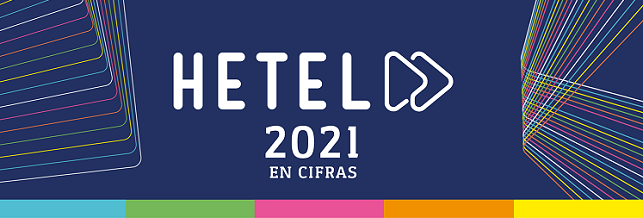 Hetel 2021 EN CIFRAS ICONO