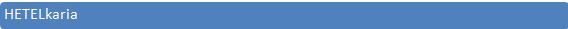 hetelkaria
