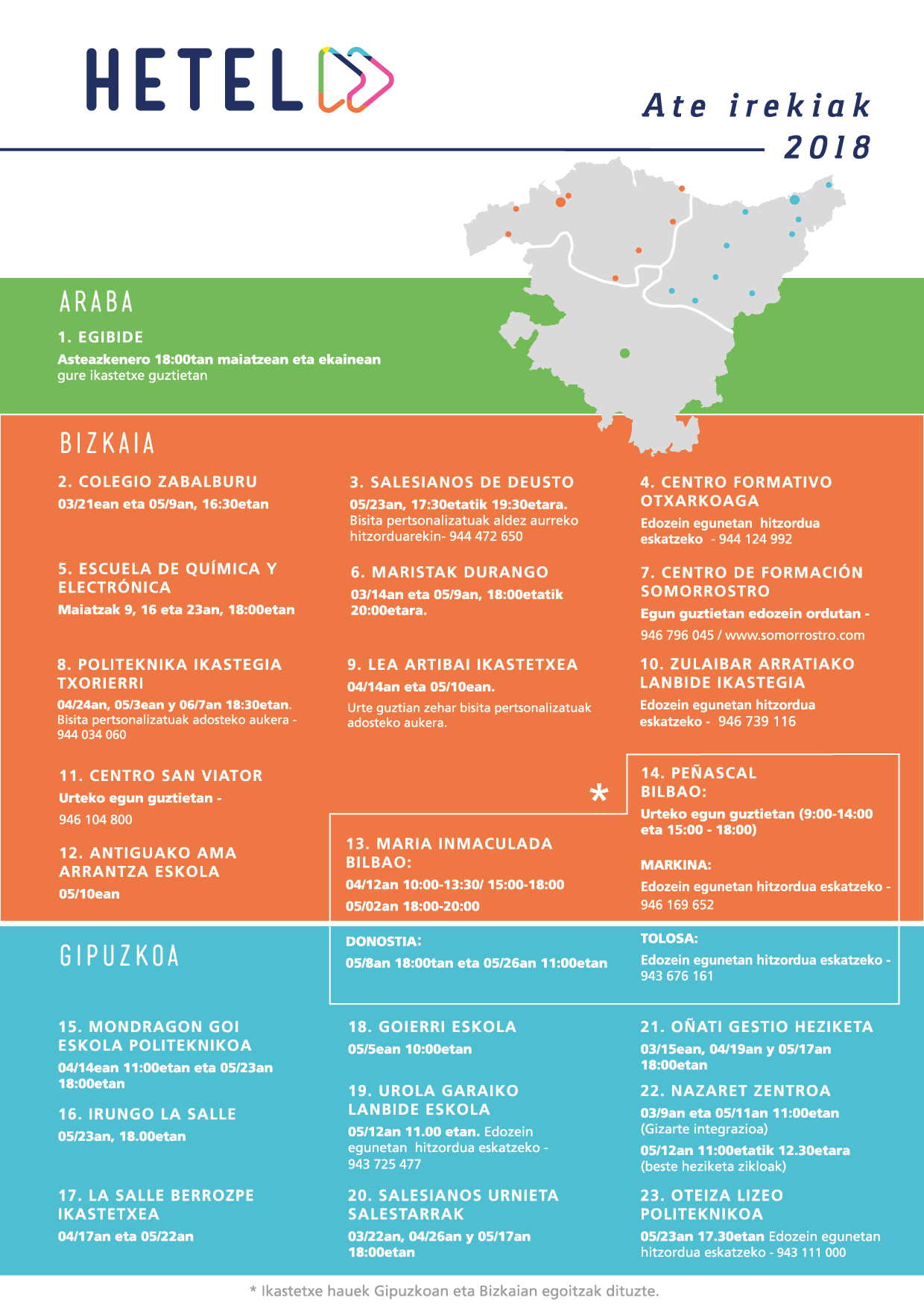 HETEL ATE IREKIAK 2018