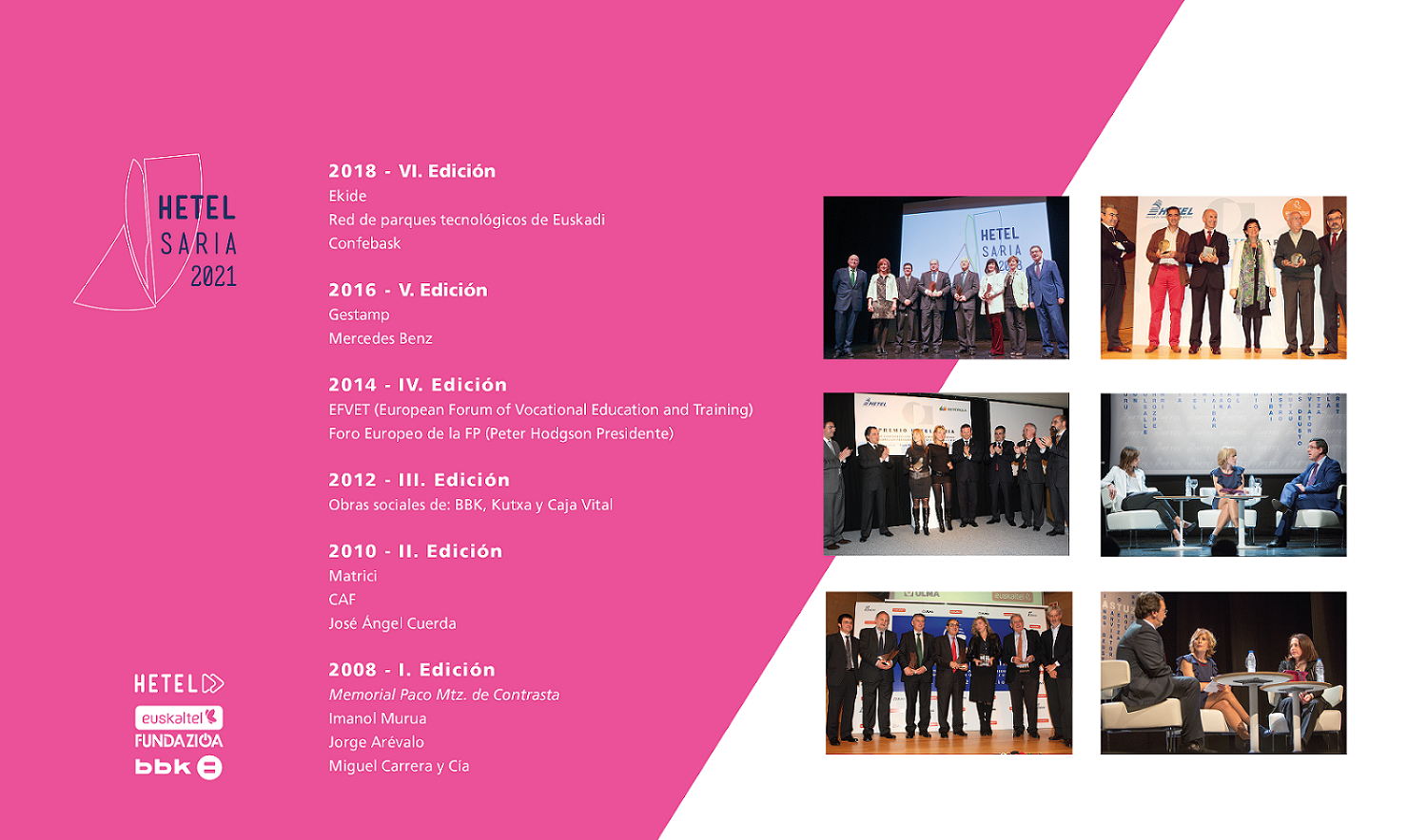 microsite hetel 2021 CAST historikoa